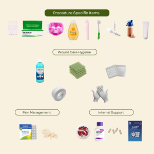 facial rejuvention add ons